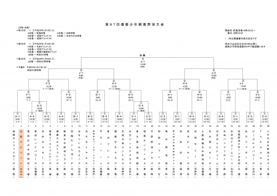 第９７回　播磨少年親善野球大会